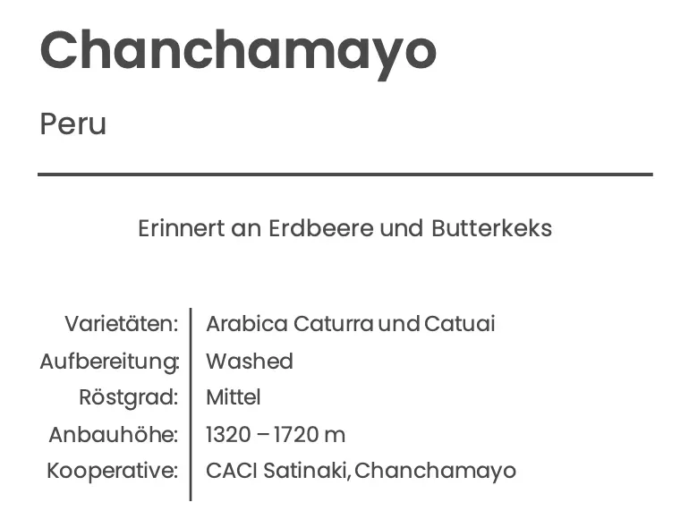 Chanchamayo - Hochlandkaffee aus Peru